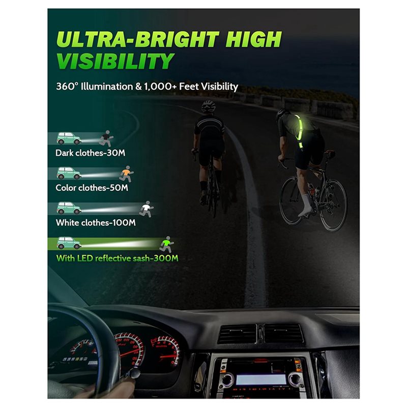 BTLIFE-2X LED Odblaskowy Pas z – Running Gear Lights recenzja i cena
